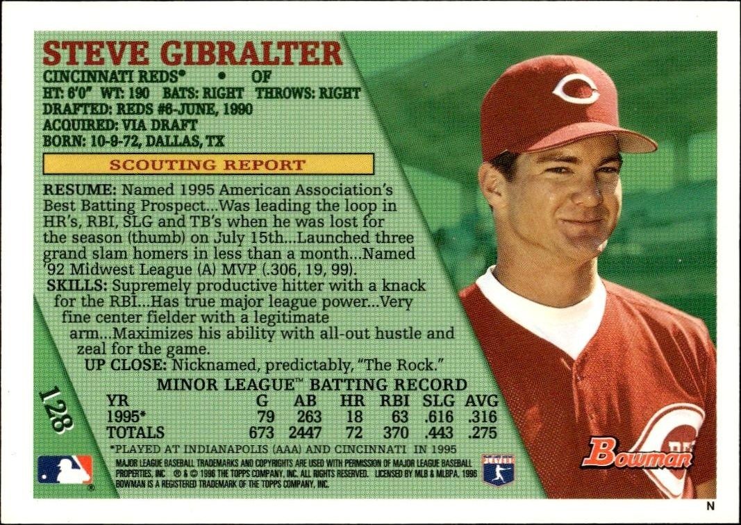 1996 Bowman Steve Gibralter #128 baseball trading card back