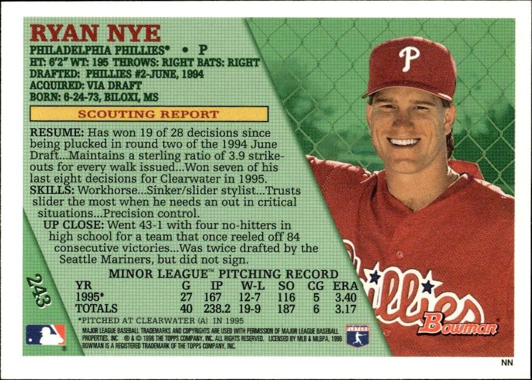 1996 Bowman Ryan Nye #243 baseball trading card back