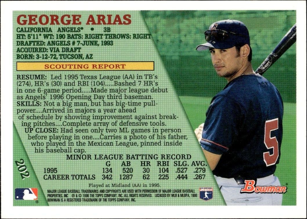 1996 Bowman George Arias #202 baseball trading card back