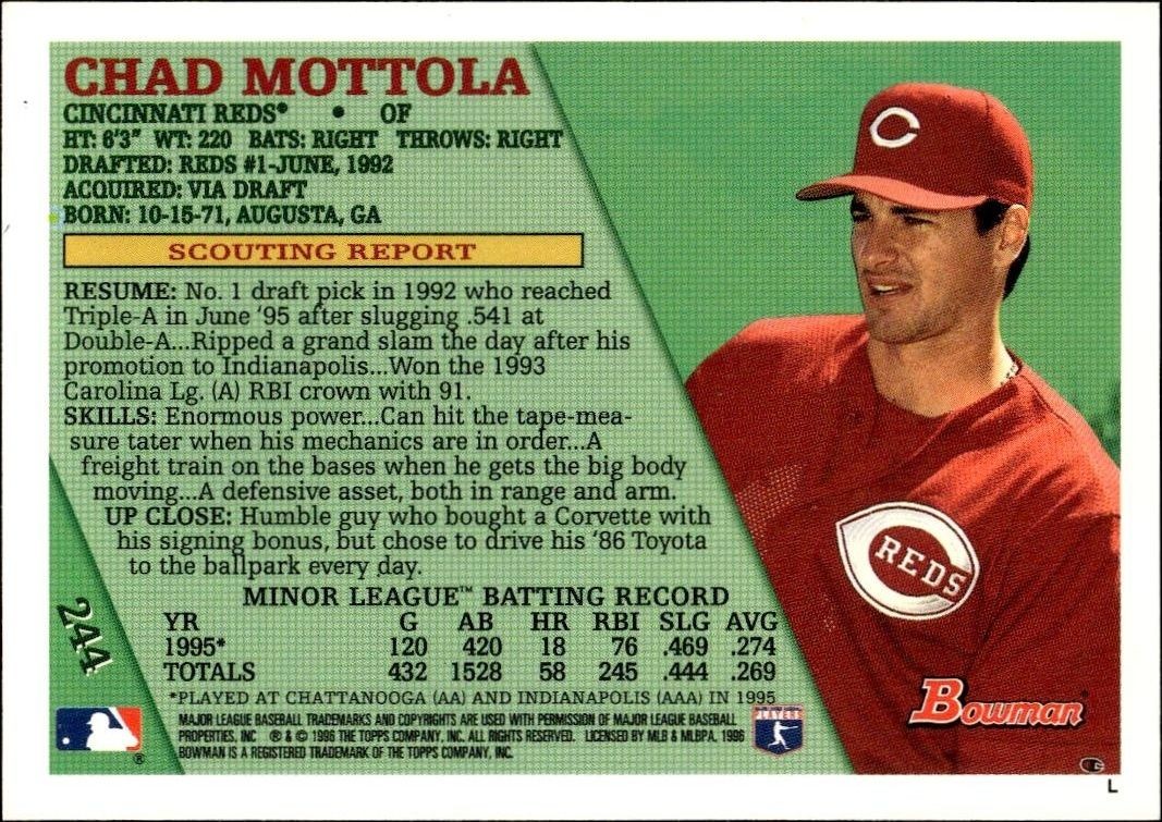 1996 Bowman Chad Mottola #244 baseball trading card back