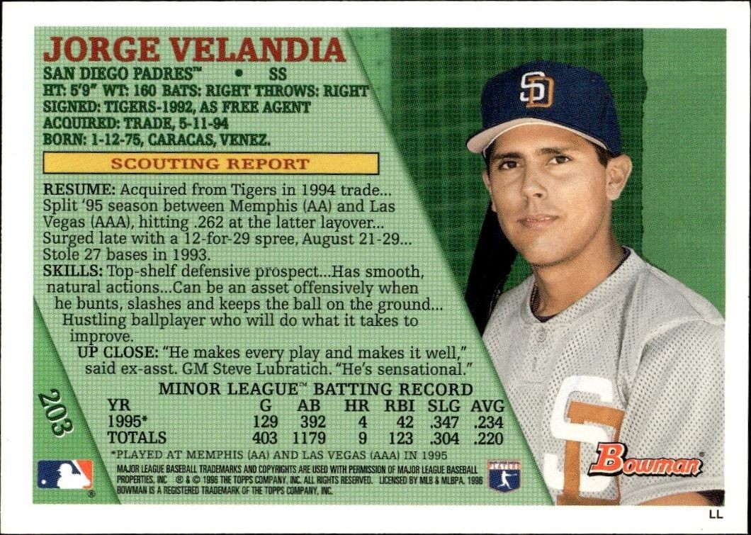 1996 Bowman Jorge Velandia #203 baseball trading card back