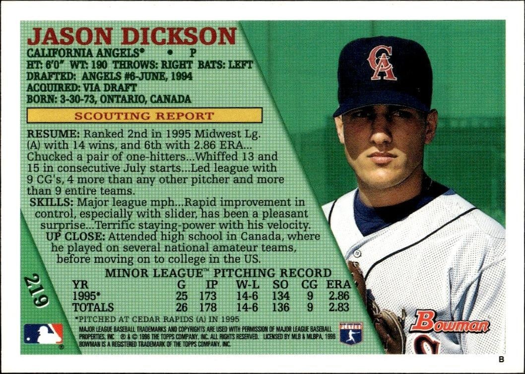 1996 Bowman Jason Dickson #219 baseball trading card back