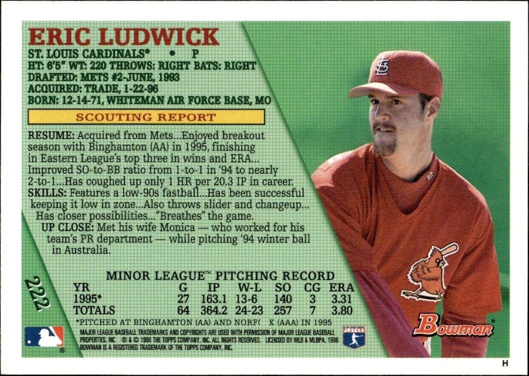 1996 Bowman Eric Ludwick #222 baseball trading card back