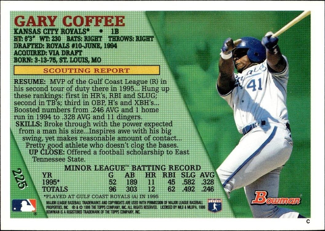 1996 Bowman Gary Coffee #225 baseball trading card back