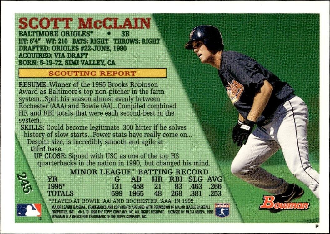 1996 Bowman Scott McClain #245 baseball trading card back