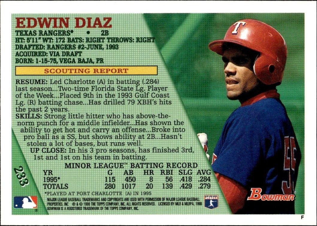 1996 Bowman Edwin Diaz #233 baseball trading card back
