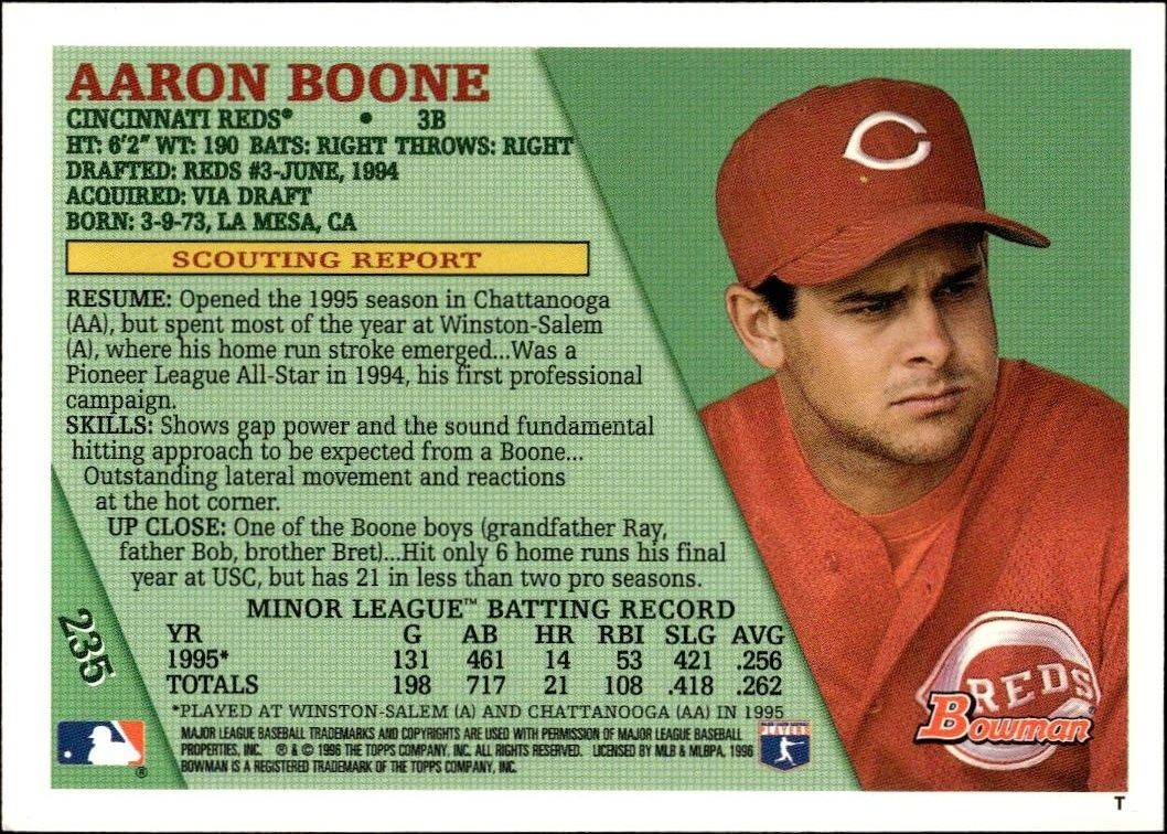 1996 Bowman Aaron Boone #235 baseball trading card back