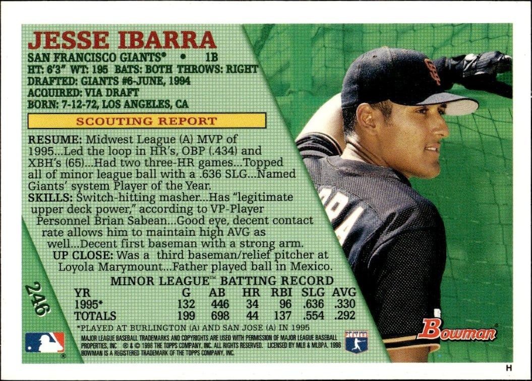 1996 Bowman Jesse Ibarra #246 baseball trading card back