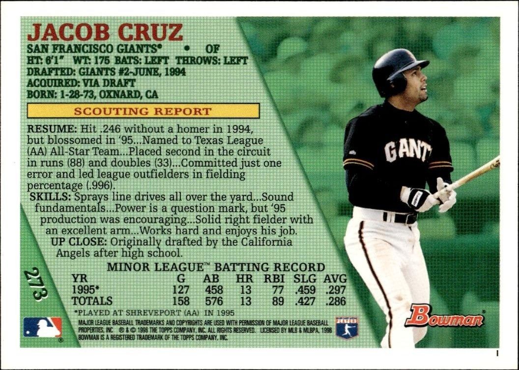 1996 Bowman Jacob Cruz #273 baseball trading card back