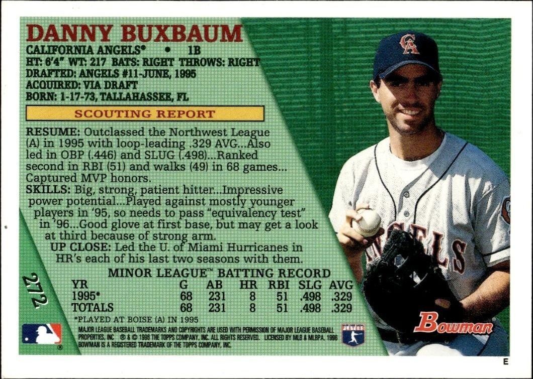 1996 Bowman Danny Buxbaum #272 baseball trading card back
