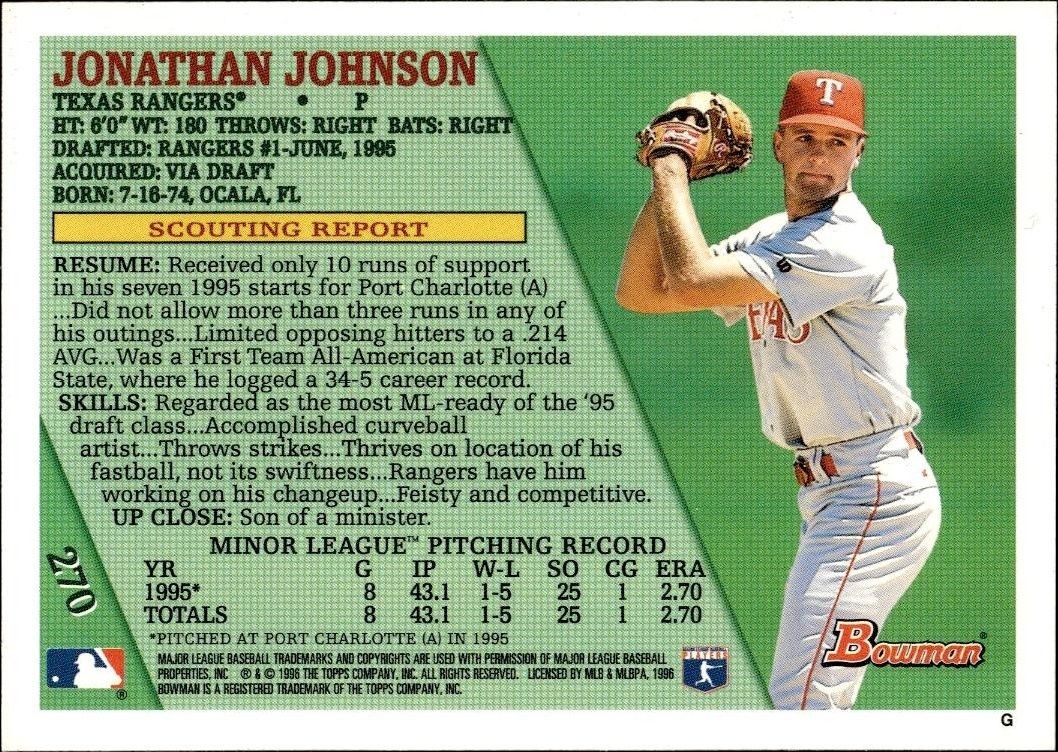 1996 Bowman Jonathan Johnson #270 baseball trading card back
