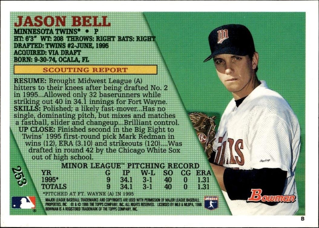 1996 Bowman Jason Bell #253 baseball trading card back