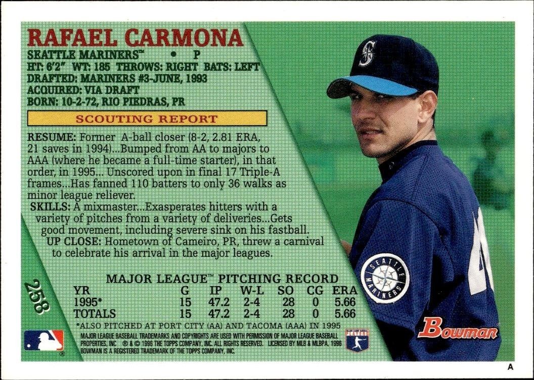 1996 Bowman Rafael Carmona #258 baseball trading card back