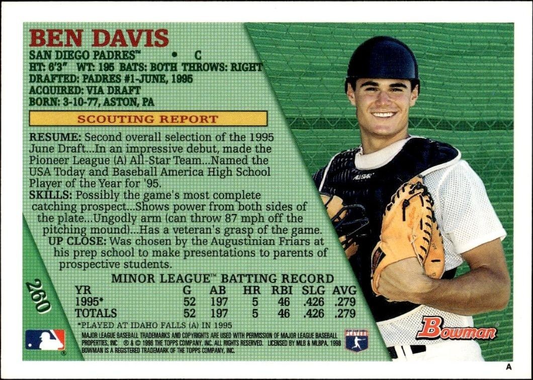 1996 Bowman Ben Davis #260 baseball trading card back