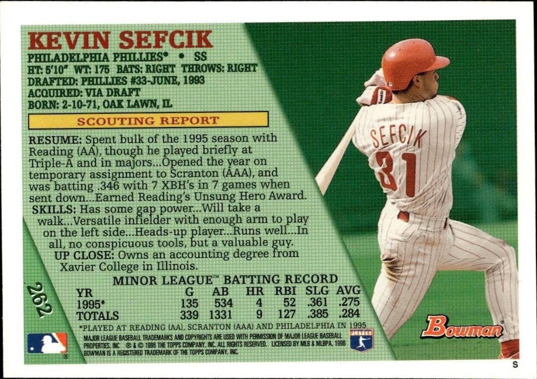 1996 Bowman Kevin Sefcik #262 baseball trading card back