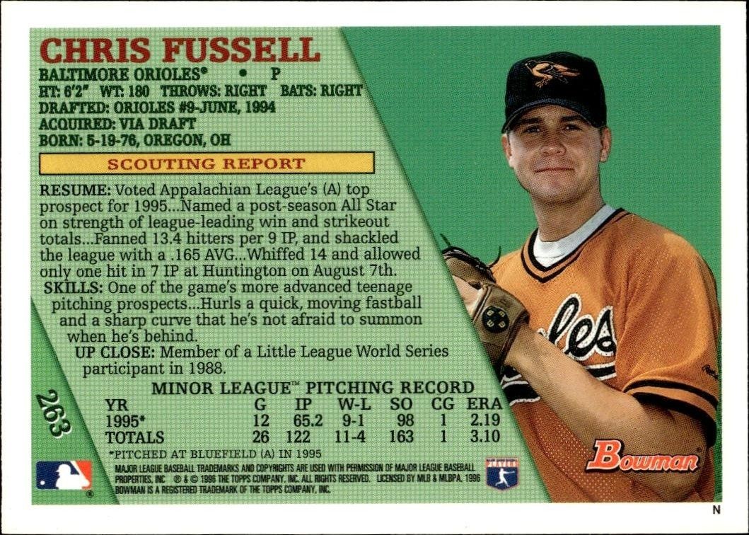 1996 Bowman Chris Fussell #263 baseball trading card back