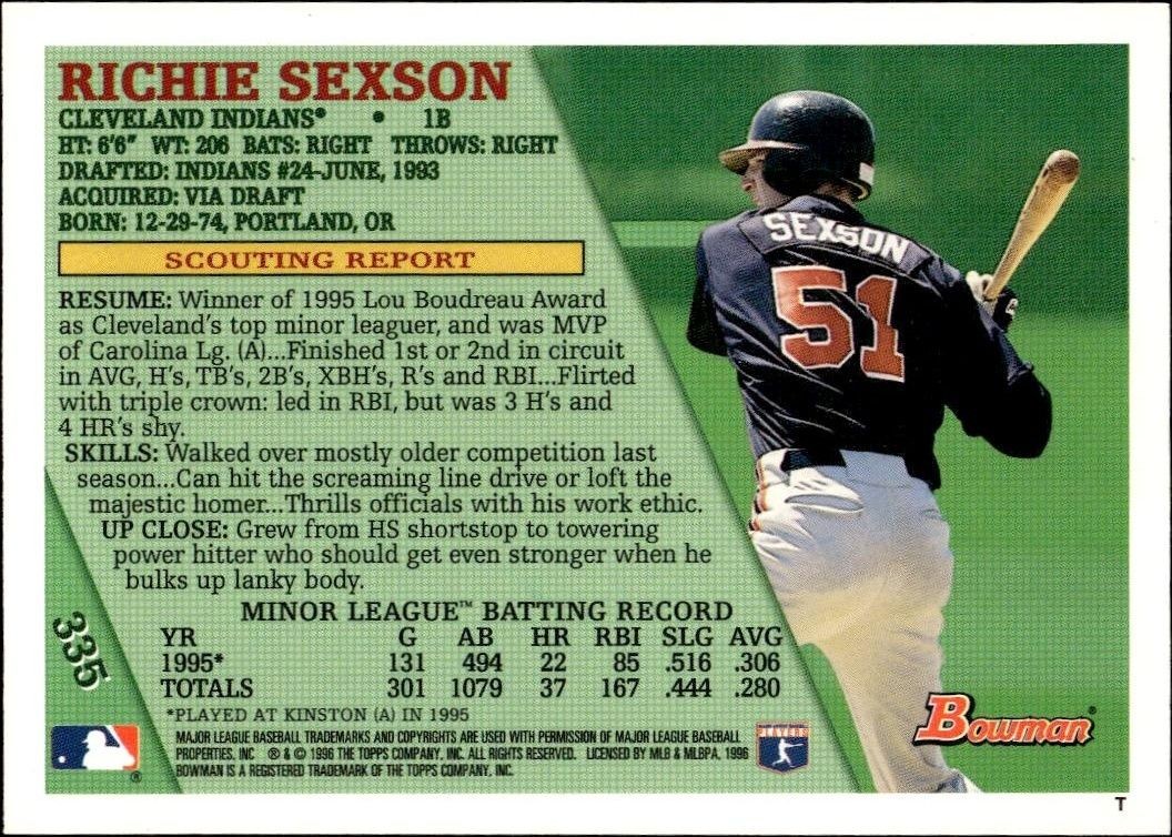 1996 Bowman Richie Sexson #335 baseball trading card back