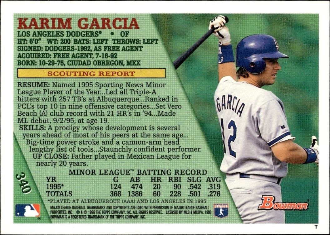 1996 Bowman Karim Garcia #340 baseball trading card back
