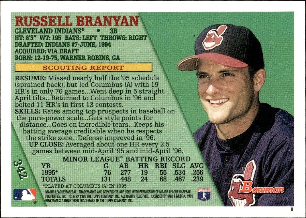 1996 Bowman Russell Branyan #342 baseball trading card back
