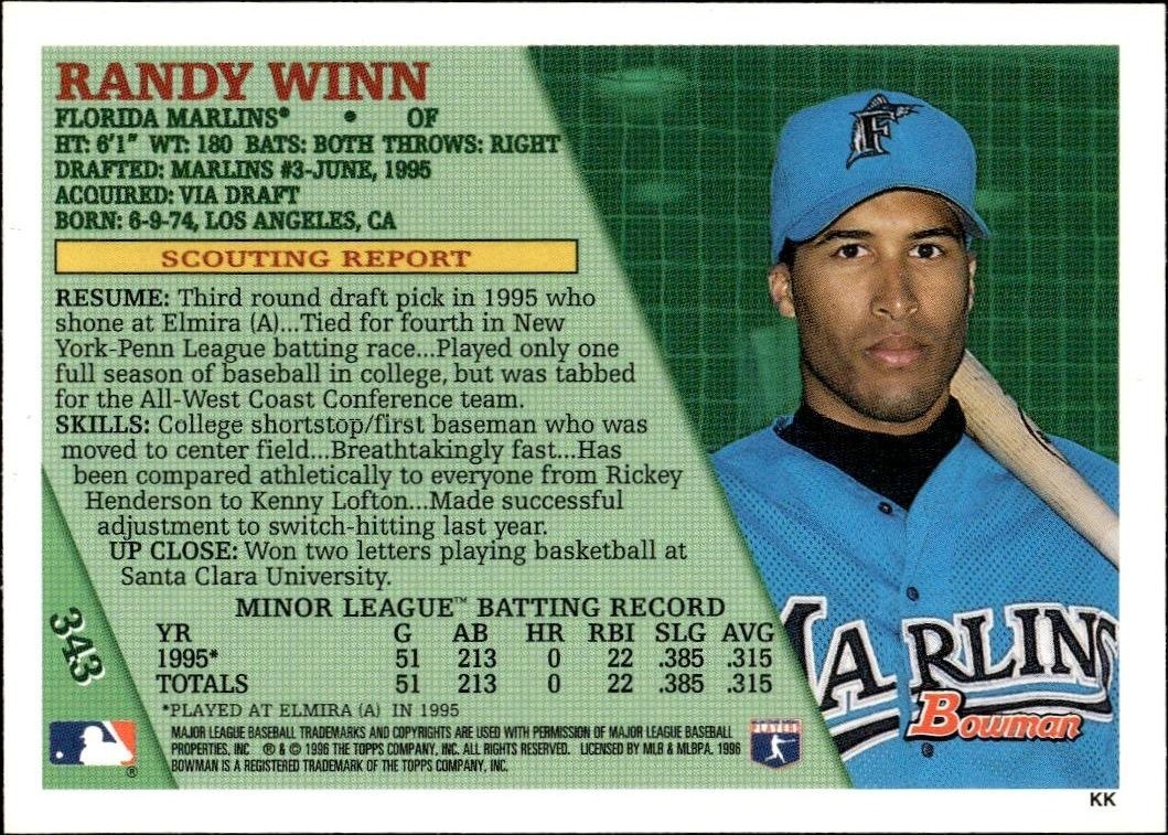 1996 Bowman Randy Winn #343 baseball trading card back