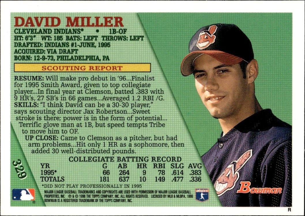 1996 Bowman David Miller #329 baseball trading card back