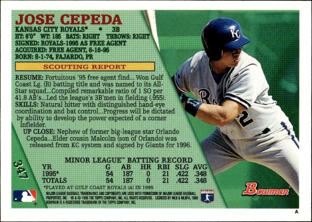 1996 Bowman Jose Cepeda #347 baseball trading card back