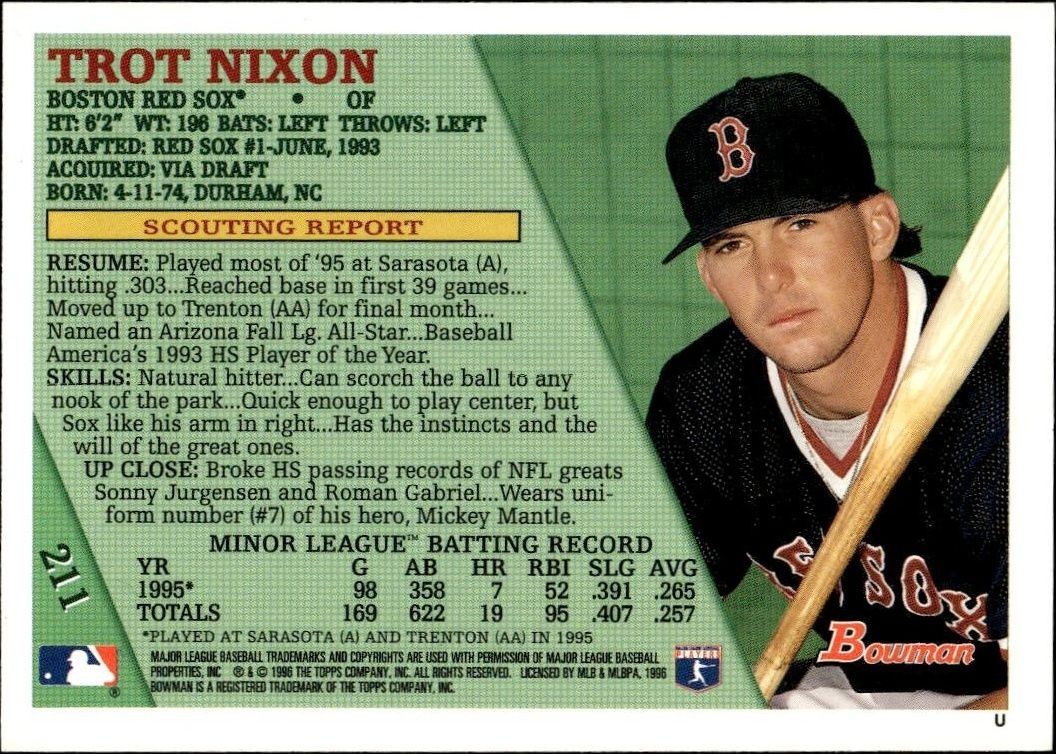 1996 Bowman Trot Nixon #211 baseball trading card back