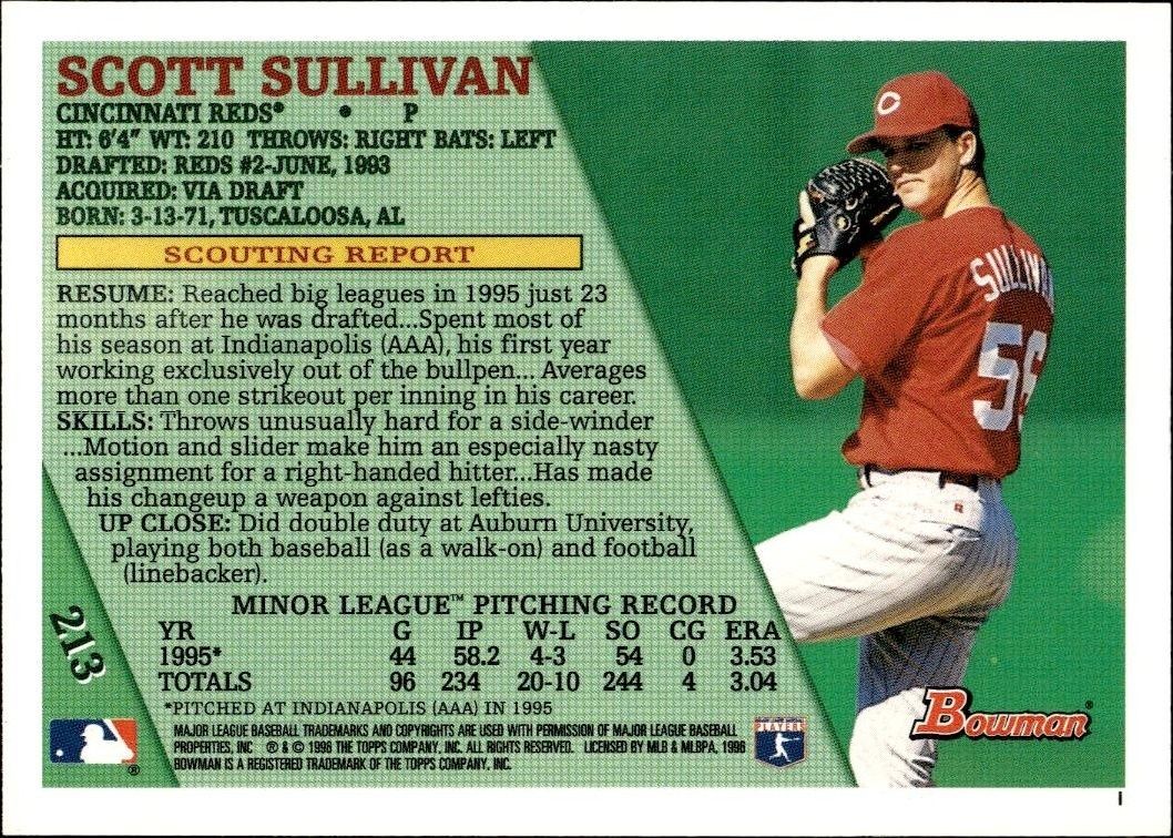1996 Bowman Scott Sullivan #213 baseball trading card back