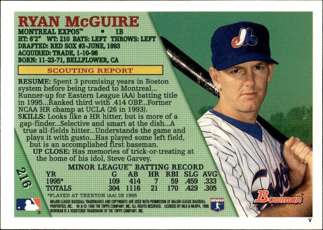 1996 Bowman Ryan McGuire #216 baseball trading card back