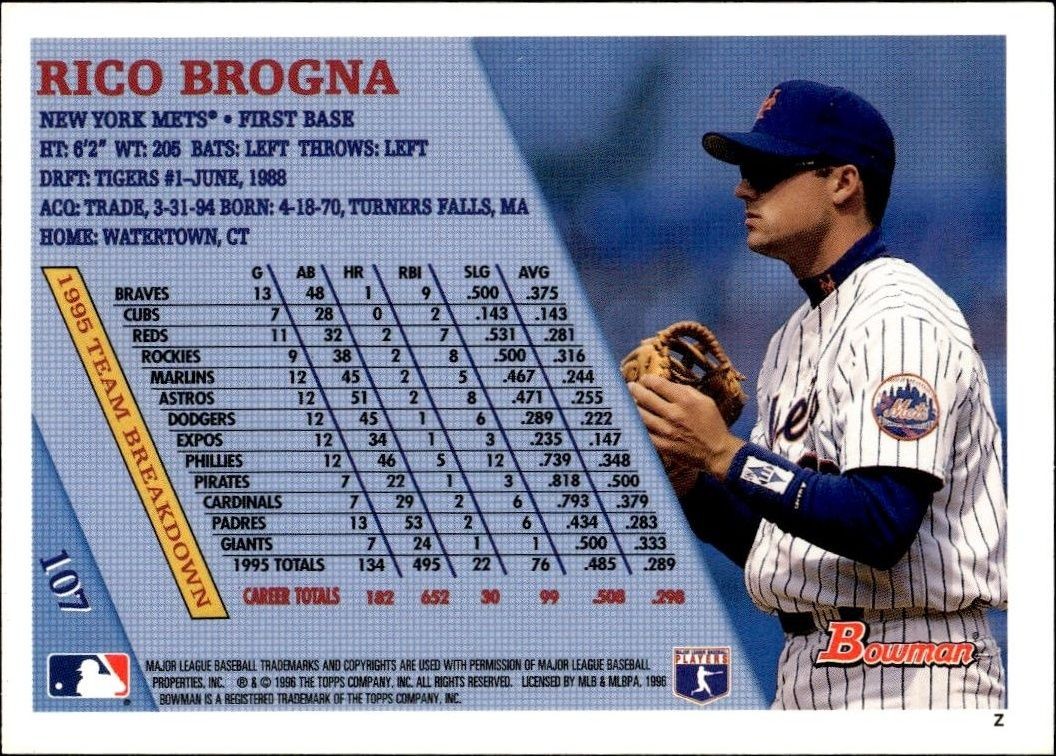 1996 Bowman Rico Brogna #107 baseball trading card back