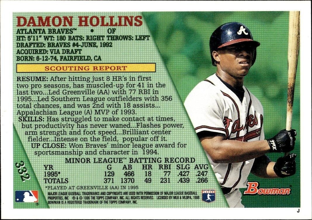 1996 Bowman Damon Hollins #332 baseball trading card back