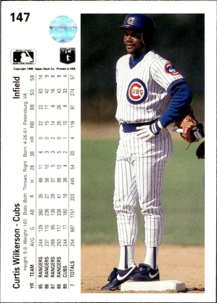 1990 Upper Deck Curtis Wilkerson #147 baseball trading card back