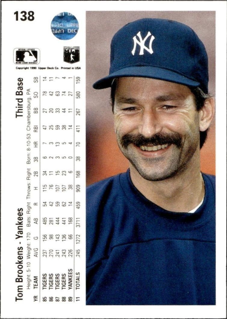 1990 Upper Deck Tom Brookens #138 baseball trading card back
