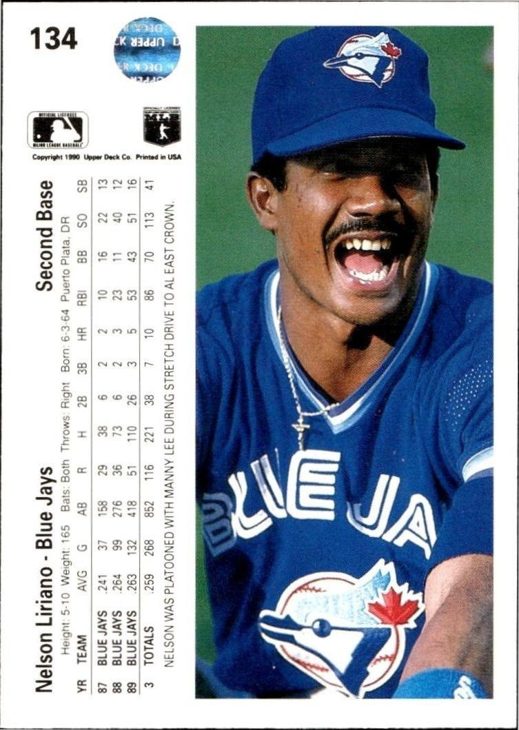1990 Upper Deck Nelson Liriano #134 baseball trading card back