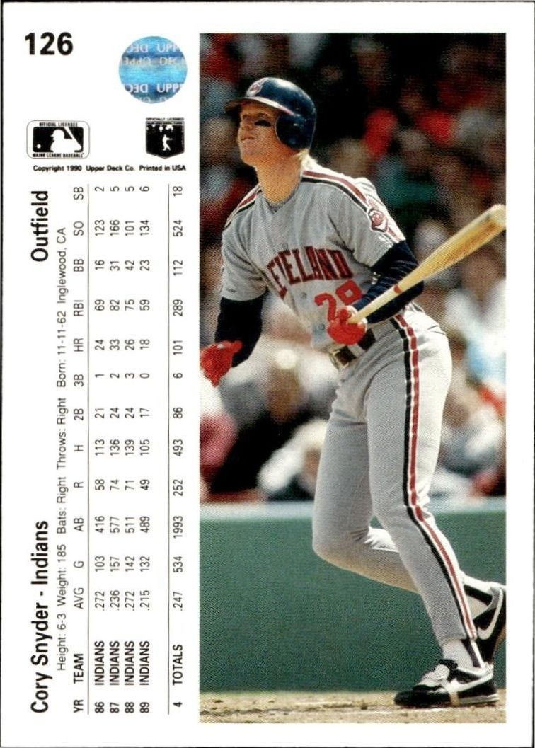 1990 Upper Deck Cory Snyder #126 baseball trading card back