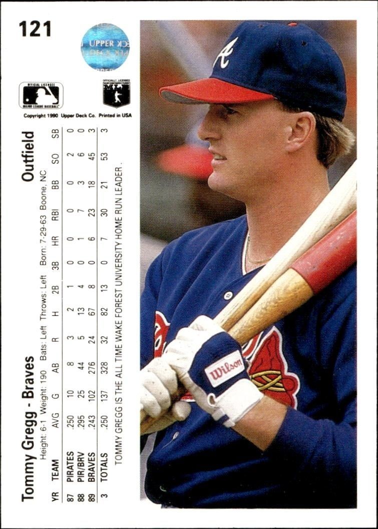 1990 Upper Deck Tommy Gregg #121 baseball trading card back