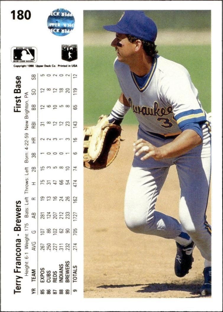 1990 Upper Deck Terry Francona #180 baseball trading card back
