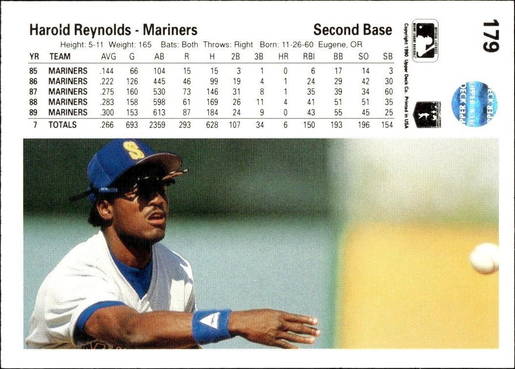1990 Upper Deck Harold Reynolds #179 baseball trading card back