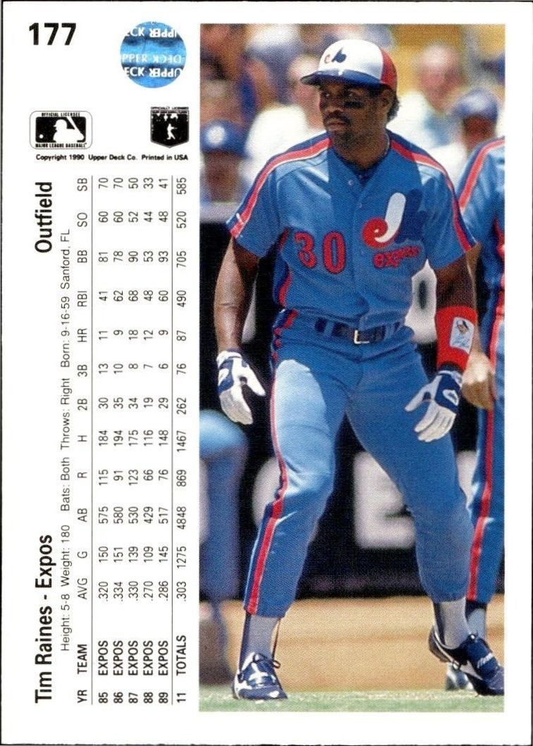 1990 Upper Deck Tim Raines #177 baseball trading card back
