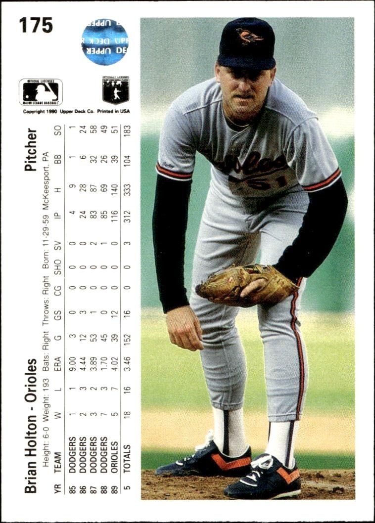 1990 Upper Deck Brian Holton #175 baseball trading card back