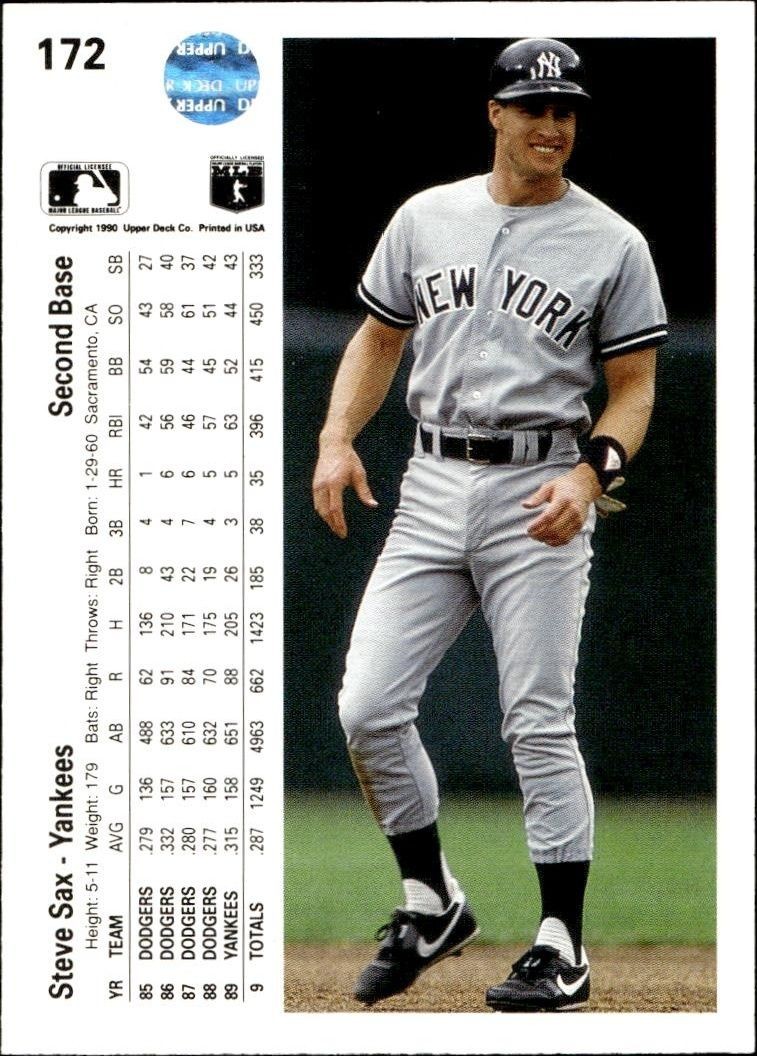 1990 Upper Deck Steve Sax #172 baseball trading card back