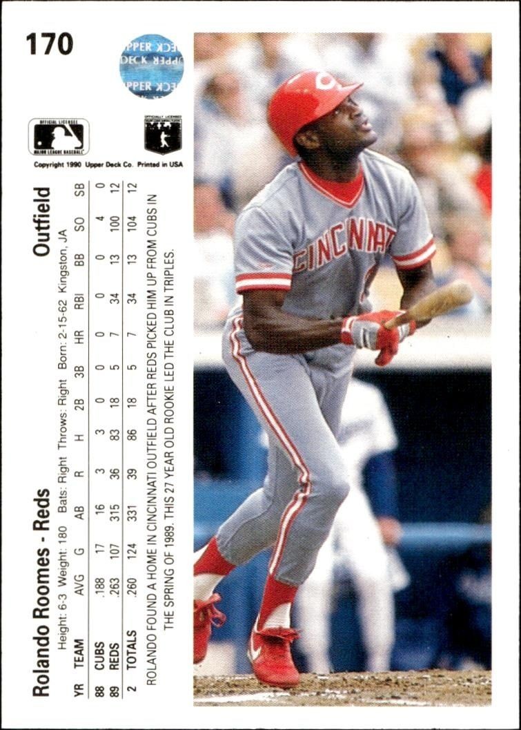 1990 Upper Deck Rolando Roomes #170 baseball trading card back