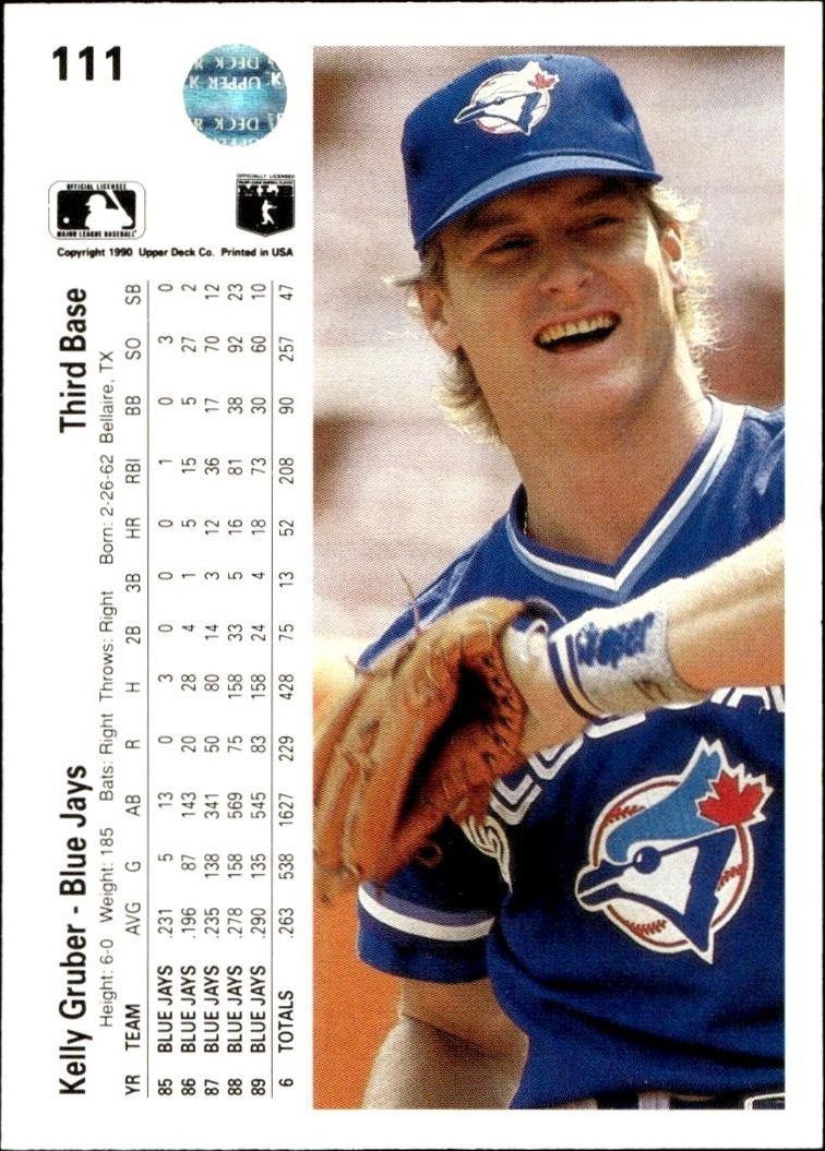 1990 Upper Deck Kelly Gruber #111 baseball trading card back