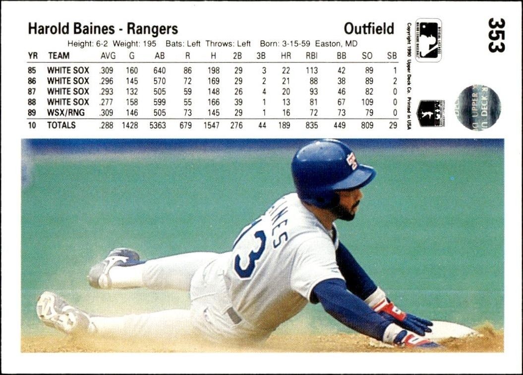 1990 Upper Deck Harold Baines #353 baseball trading card back