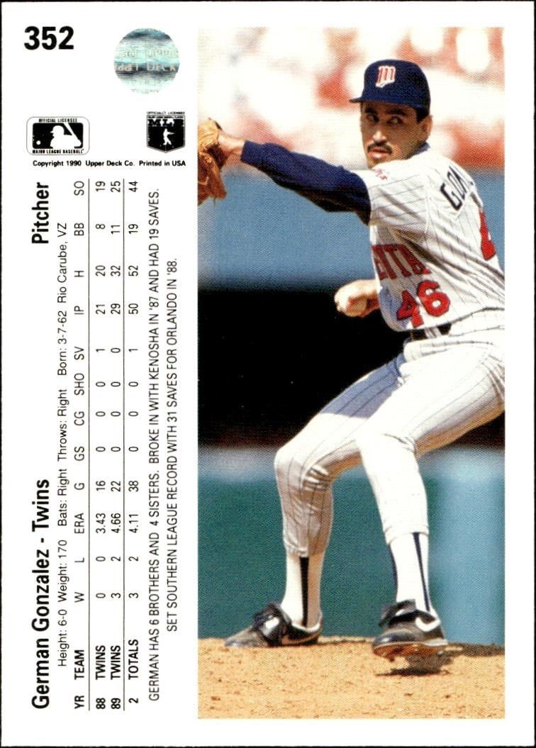 1990 Upper Deck German Gonzalez #352 baseball trading card back