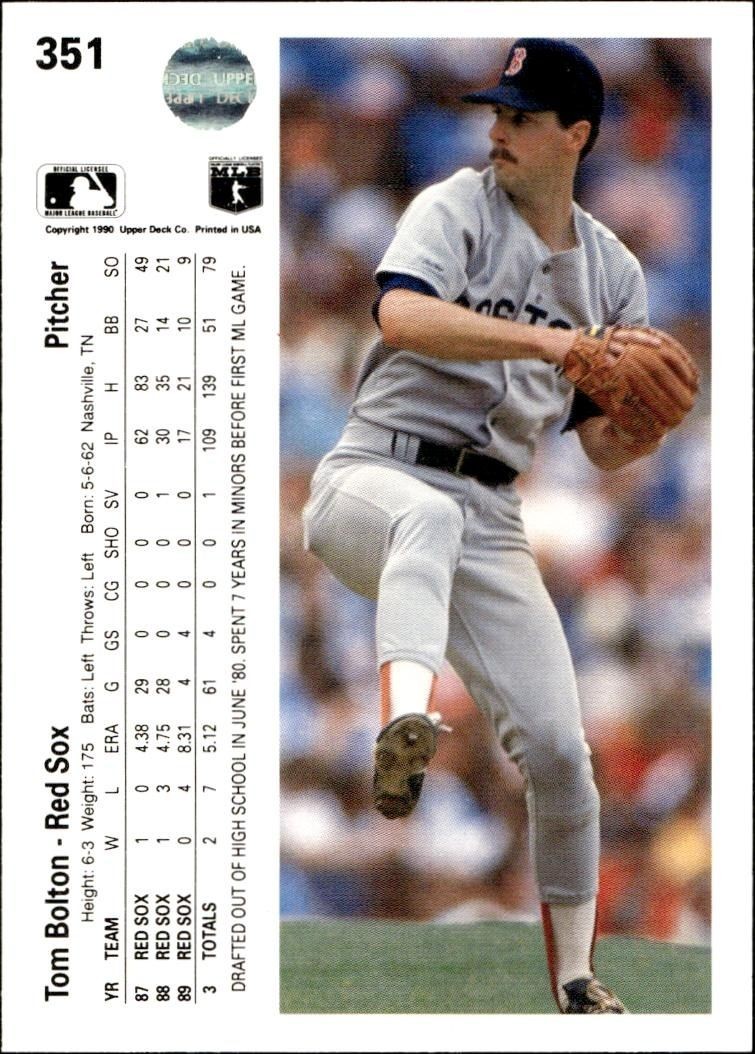 1990 Upper Deck Tom Bolton #351 baseball trading card back