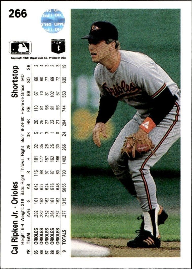 1990 Upper Deck Cal Ripken Jr. #266 baseball trading card back