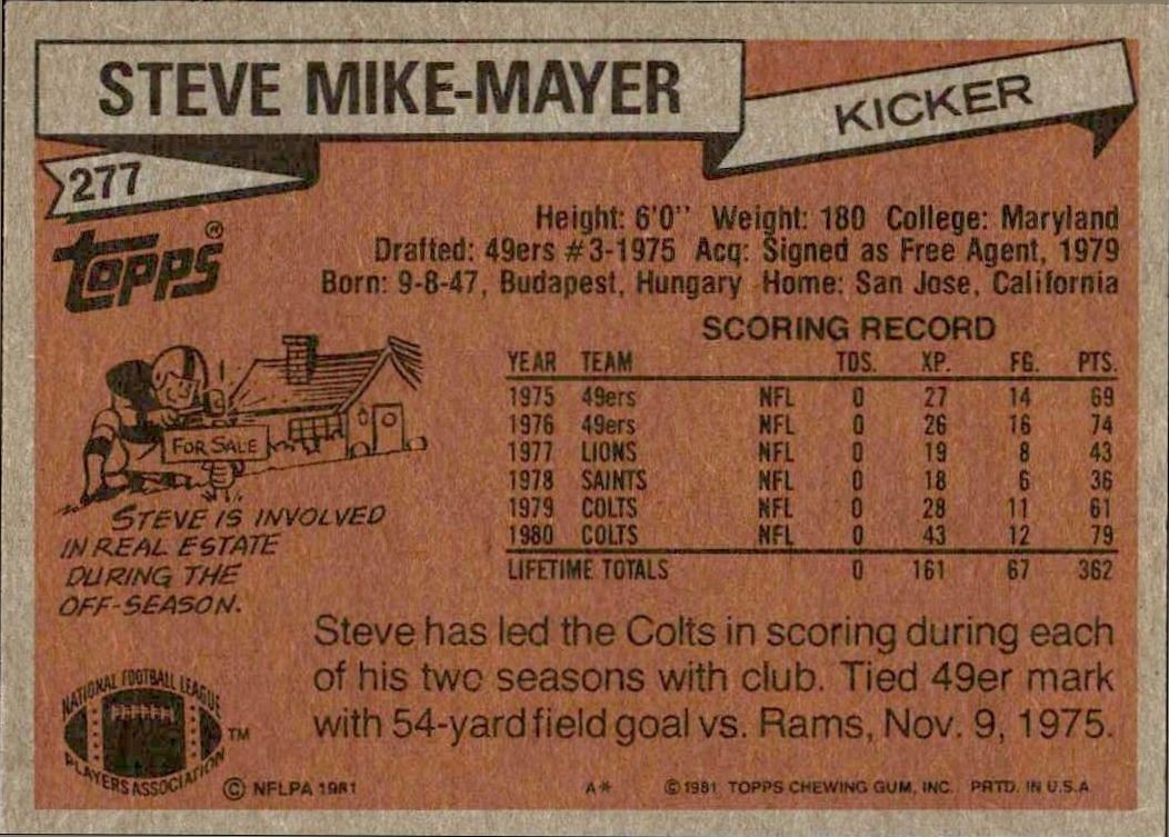 1981 Topps Steve Mike-Mayer #277 football trading card back