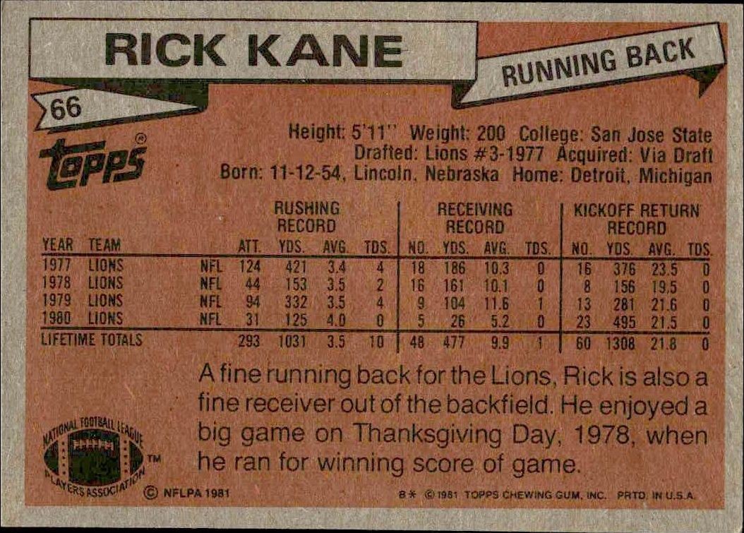 1981 Topps Rick Kane #66 football trading card back