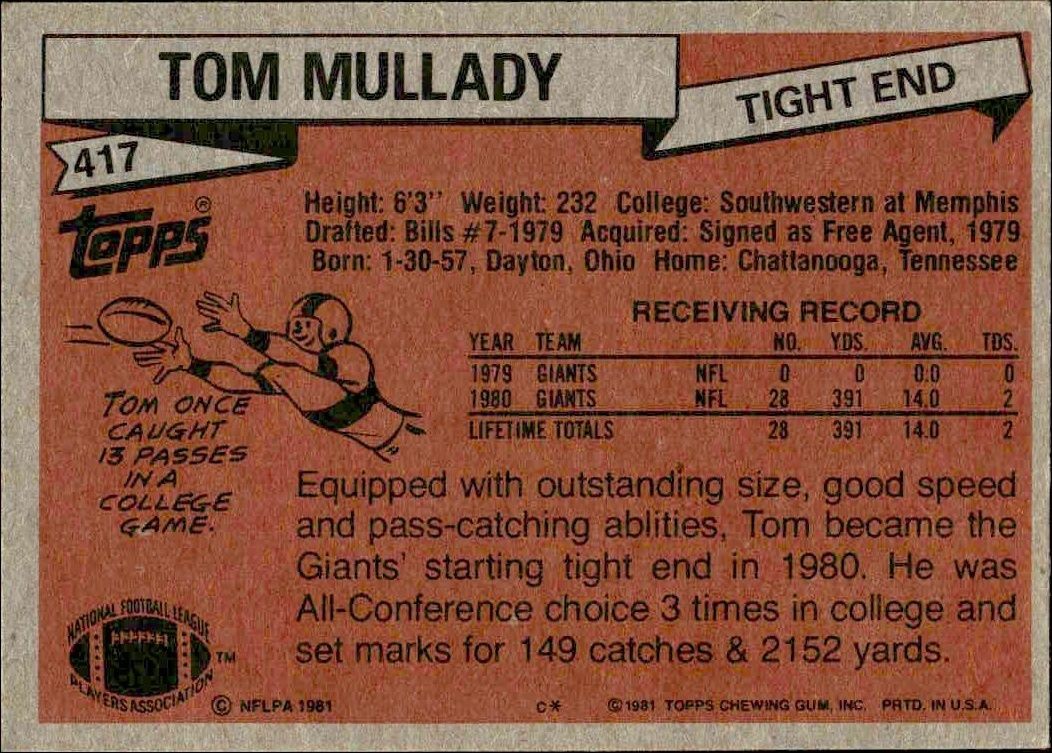 1981 Topps Tom Mullady #417 football trading card back